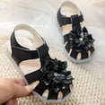 thumbnail image 7 of LYHaoo Girls Sandals Spring And Summer Children's Shoes For Toddlers Three Layer Flower Patterned Transparent Soft Soled Sandals For Princesses Sizes 5.5 Toddlers(9-12 Months), 7 of 7