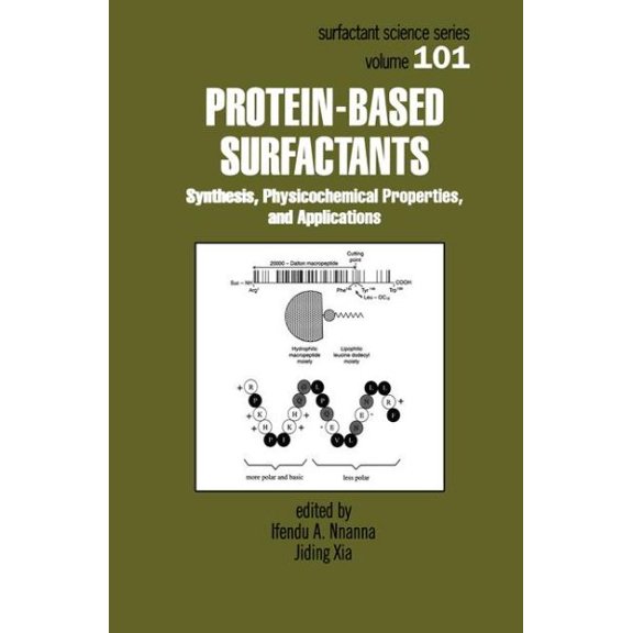 Pre-Owned Protein-Based Surfactants: Synthesis: Physicochemical Properties, and Applications, (Hardcover)