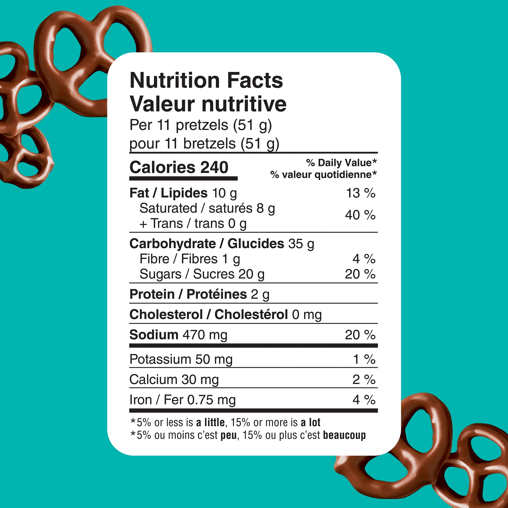 Glutino Gluten Free Fudge Covered Pretzels - No Artificial Colours or Flavours - No Egg Ingredients - Non-GMO Project Certified and Kosher - Certified Chocolate Covered Pretzels - 156 g (1 x 156 g)