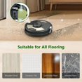 thumbnail image 5 of Mop Cloth Pad For Shark RV2610WA RV2410WD AV2610WA RV2620WD RV2610WF Robot Vacuum Washable Reusable Microfiber Soft Pads Parts~0619, 5 of 5