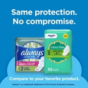 Equate Ultra Thin Pads with Flexi-Wings, Long Super Absorbency, Size 2, 32 Count