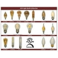 thumbnail image 6 of Royal Designs Decorative Frosted Indoor or Outdoor Candle Shape C35 Edison E26 Medium Base Dimmable LED Light Bulbs, 6 Pack, 6 of 7