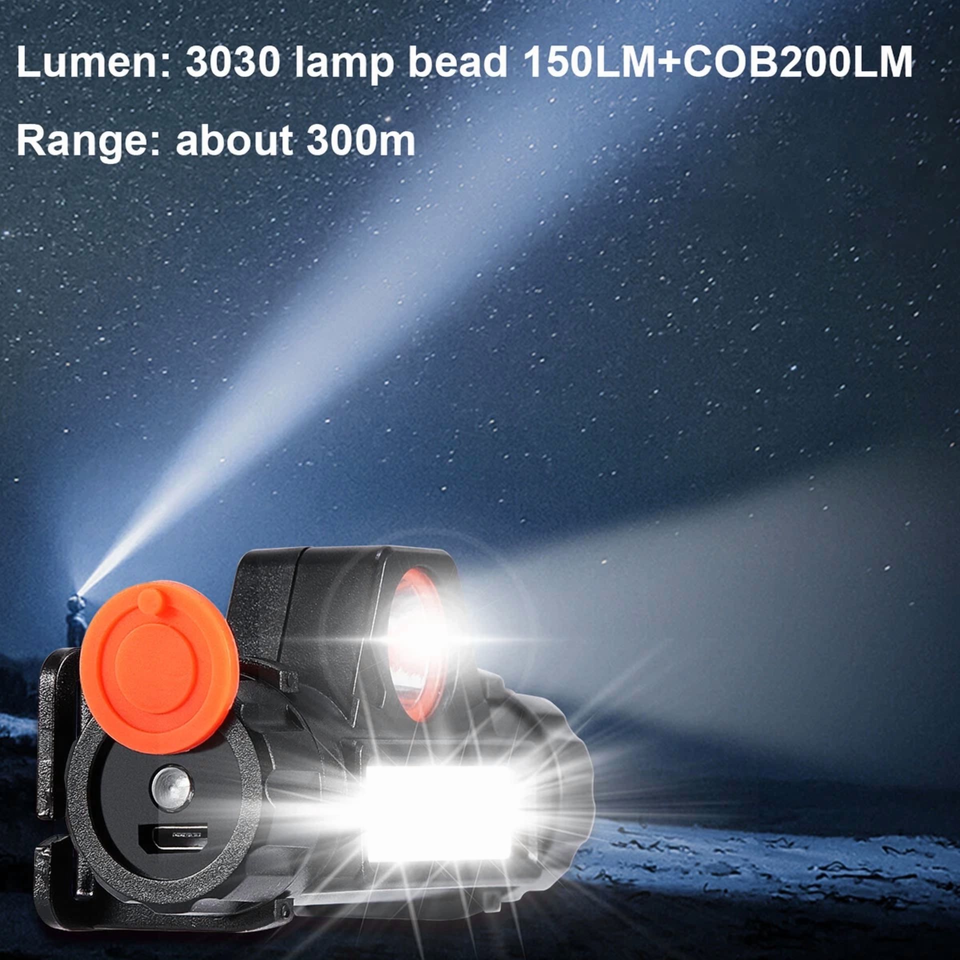 Usb Rechargeable Waterproof Led Headlamp High Power Head Light Flashlight 2In1
