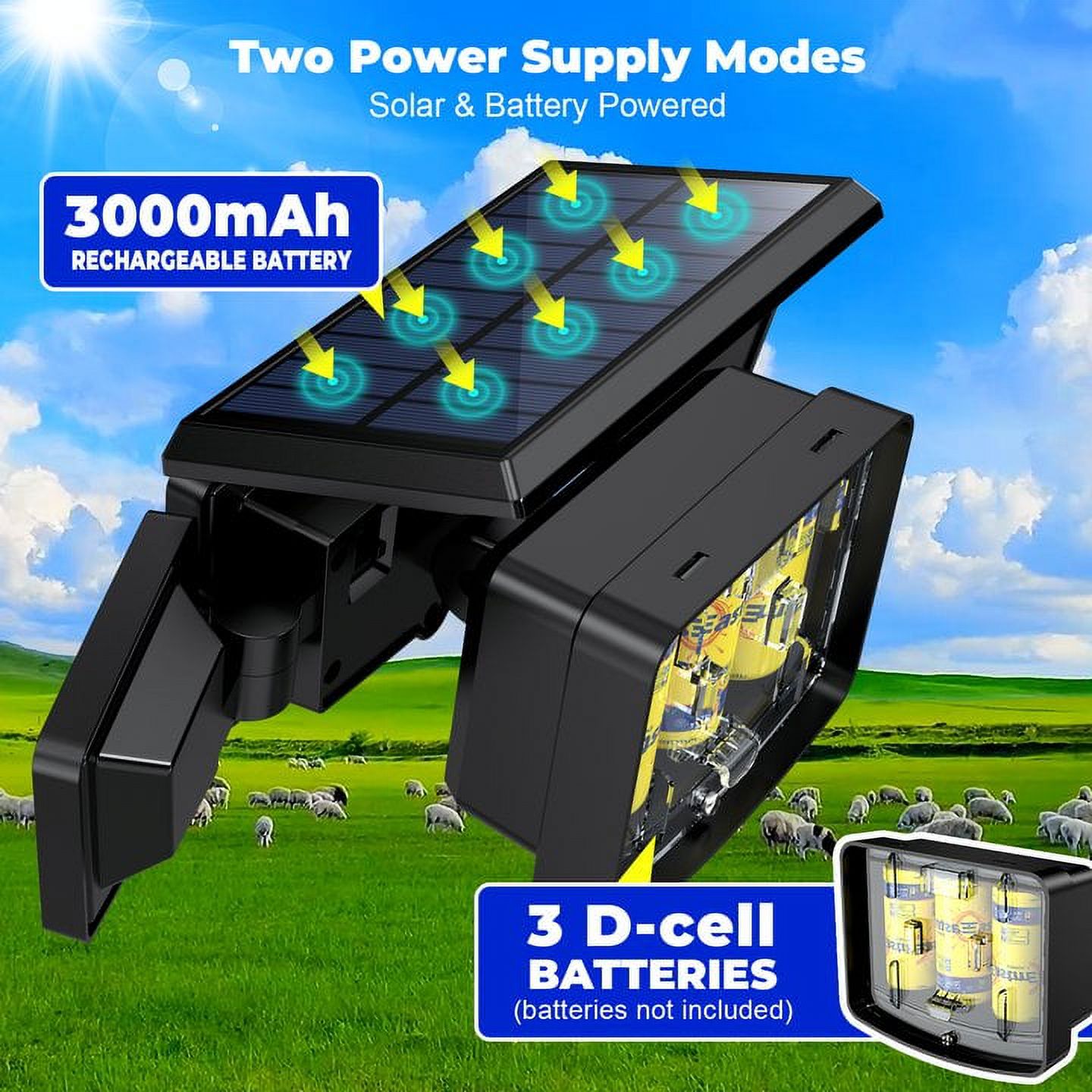 SZRSTH Solar Motion Sensor Flood Light 225 LED photo 6