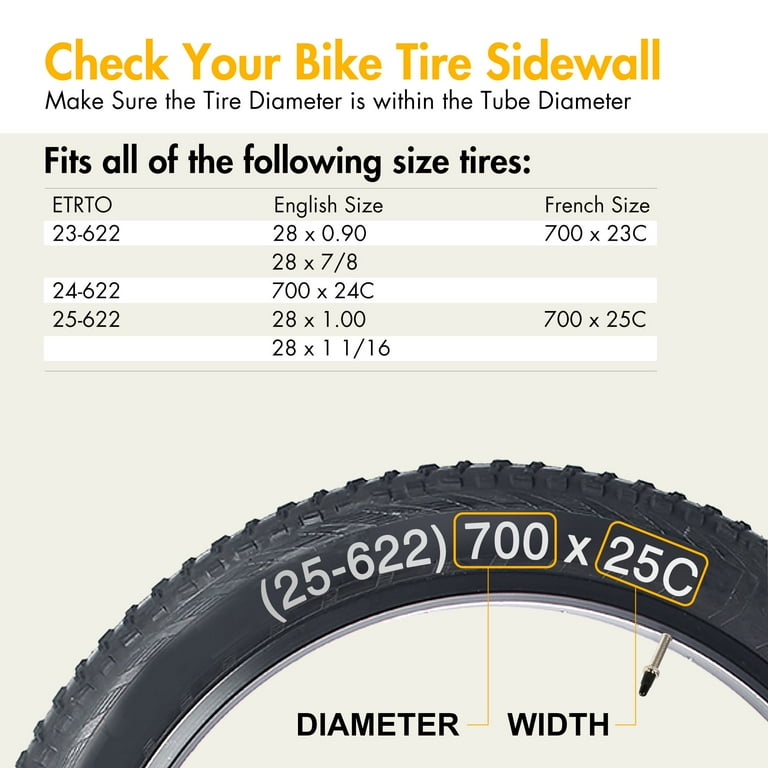 700c What Size Wheel Do I Need For My Bike E Bike Wheel Size 700c In