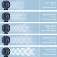 thumbnail image 3 of Portable Personal Fan,Mini Handheld Fan,Hanging Neck Fan 90 Adjustable USB Rechargeable Quiet Personal Fan with Power, 3 of 5