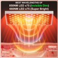 thumbnail image 4 of Lámpara de terapia de luz roja Skylaxy 660 nm y 850 nm (paquete de 2), 4 of 6