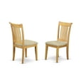 thumbnail image 3 of East West Furniture Portland 39" Fabric Dining Chairs in Oak (Set of 2), 3 of 4
