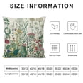 thumbnail image 5 of BANET Sage Green Floral Plant Pillow Covers, Spring Wildflower Plant Throw Pillow Covers Farmhouse Floral Outdoor Decorative Pillows for Couch Home Sofa Living Room White, 5 of 5