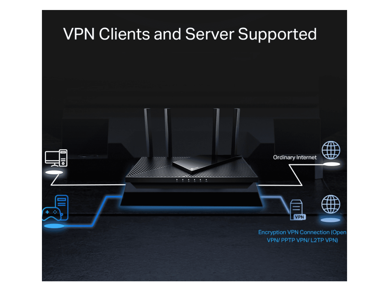 TP-Link AX3000 WiFi 6 Router (Archer AX55 Pro) - Multi Gigabit Wireless Internet Router, 1 x 2.5 Gbps Port, Dual Band, VPN Router, OFDMA, MU-MIMO, USB Port, WPA3, Compatible with Alexa