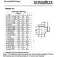 thumbnail image 6 of CHARLOTTE PIPE 2X1 1/2X1 1/2 DWV SAN T REDUCING HUBXHUB DWV DRAIN, WASTE AND VENT 25 Unit Box — Standard US Plumbing Rough-In, Drop-In Replacement, 6 of 6