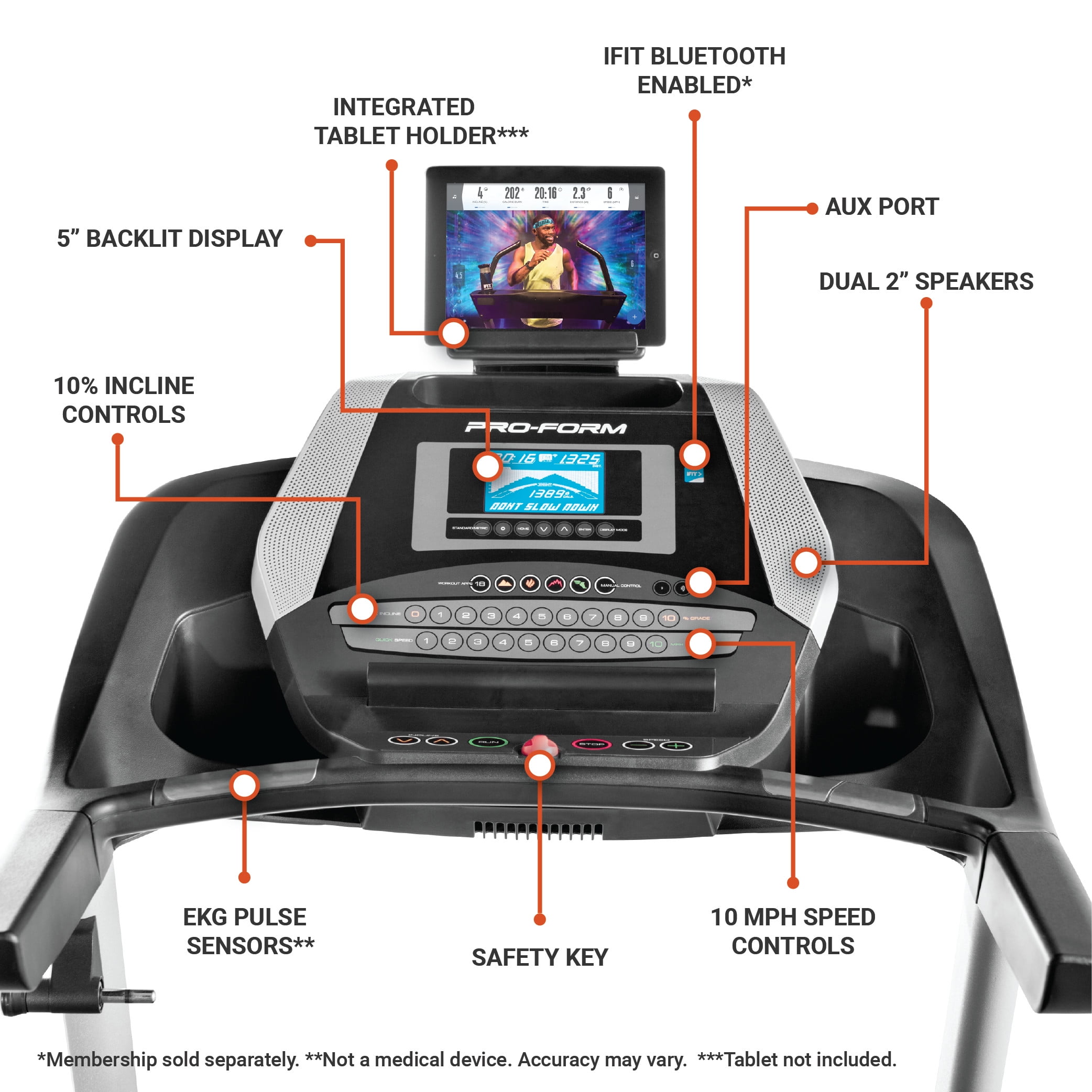 ProForm 505 CST Folding Treadmill with 10 Incline Controls Compatible with iFit Personal Training at Home Walmart