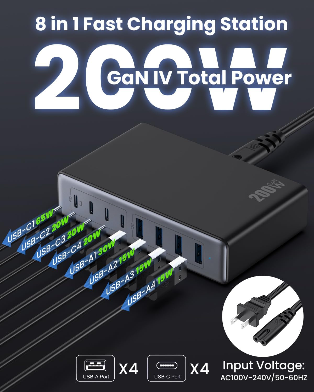 200W USB-C Charging Block, GaN IV 8-Port Charging Station, QC4.0 Fast Charging Station Hub+PD 65W USB C Laptop Charging Adapter, Compatible with MacBook Air/Pro, Dell, iPhone 17/16/15, iPad