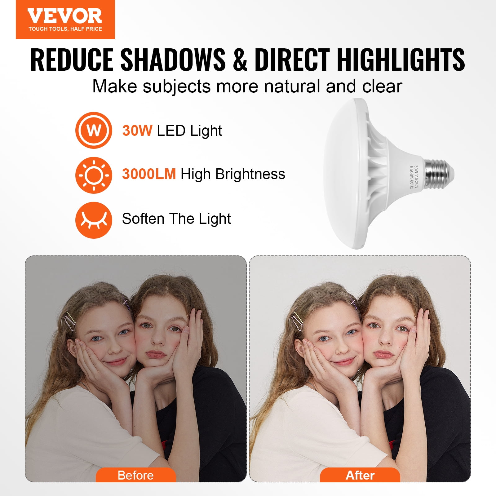 VEVOR Softbox Lighting Kit, 24" x 24", Professional Softbox with 30W 5500K LED Bulbs, Close to Natural Daylight,Adjustable Tripod Stand, Studio Lights for Photography,Vedio Recording, Live Streaming