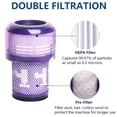 thumbnail image 4 of Paquete de 3 filtros de repuesto para aspiradora Dyson V12 Detect Slim, 4 of 7