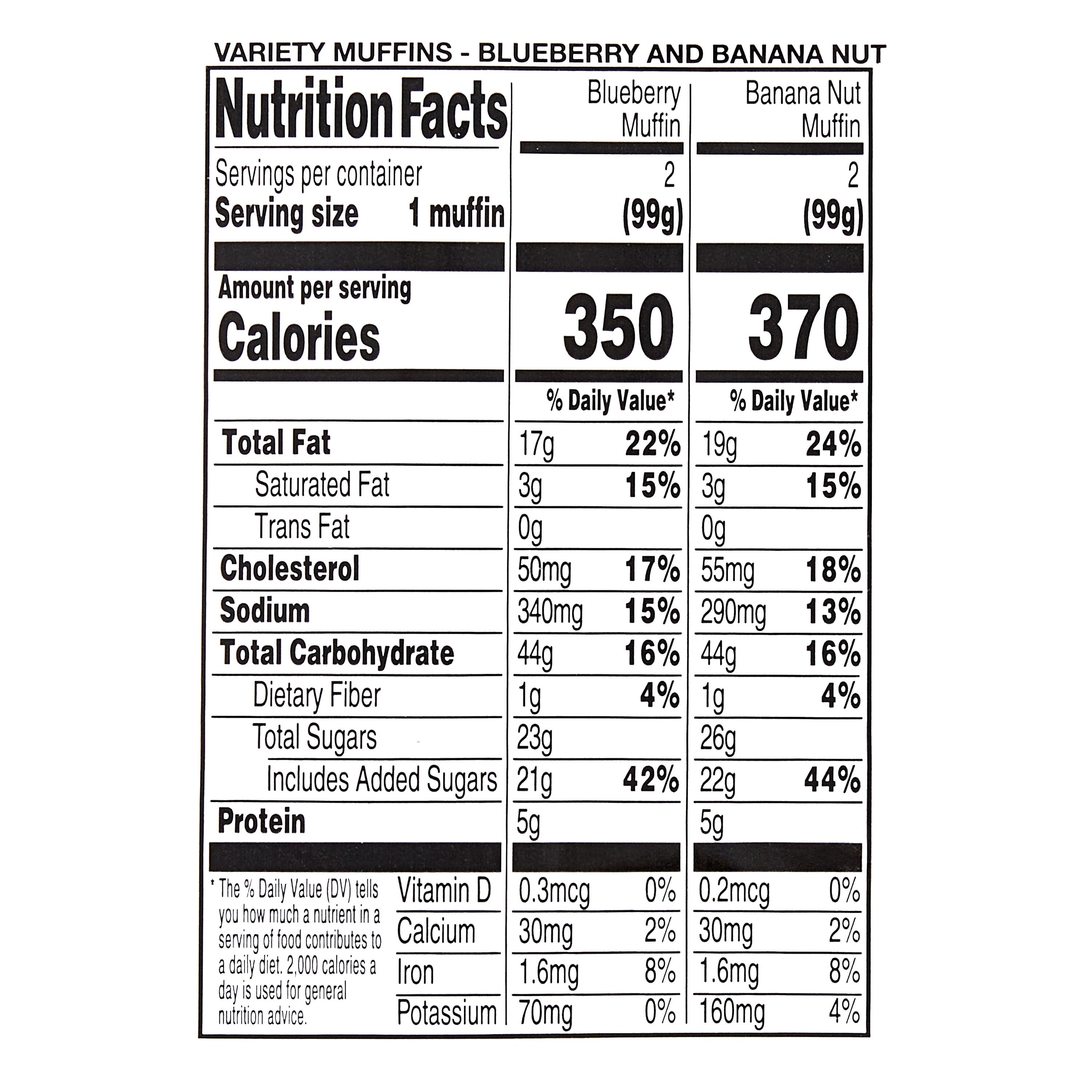 Marketside Blueberry & Banana Nut Muffin Variety Pack, 14 oz, 4 Count