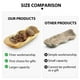 thumbnail image 4 of Frutero BTEOBFY de madera hecho a mano para cocina, 4 of 7