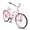 Pink, variant on Tracer Nova 26'' Beach Cruiser Bike for Women,Pink,Single Speed,Coaster Brake,City Commute Ladies Bicycle,26 inch Wheel Size