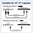 thumbnail image 4 of FORKA Laptop Screen Extender - 14" FHD Dual Portable Monitor, Plug & Play USB-C/HDMI, 1.3lbs Ultra-Thin Travel Monitor for 13"-17" Laptops, Mac/Windows/Android Compatible, 4 of 7