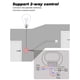 thumbnail image 5 of Inteprter Mini interruptor inteligente WiFi, módulo de interruptor inteligente de 2 vías, encendido y apagado, interruptor inalámbrico de Electrónica, 5 of 5