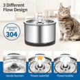 thumbnail image 2 of Fuente De Agua Para Gatos Dispensador Automático De Agua Para Mascotas De 2.5L Con Filtros De 4 Etapas Fuente De Agua Potable Eléctrica Alimentador De Agua Ultra Silencioso Para Gatos Y Perros seitruly PT002152-00, 2 of 6