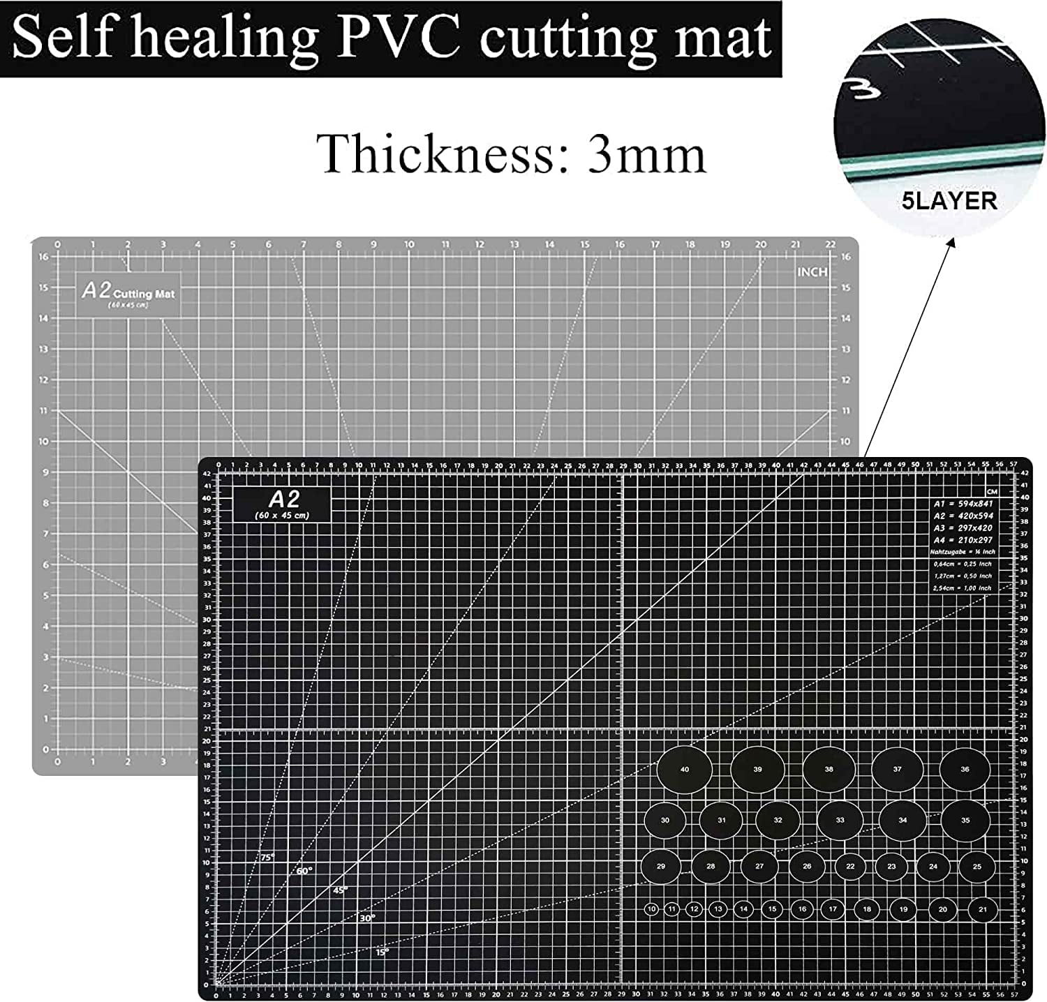 18" x 24" Thickened Self Healing Cutting Mat, A2 Rotary Cutting Sewing Mat for Crafts, Double Sided 5-Ply Table Cutting Board for Fabric Quilting Leather Arts Hobby Project, Grey/Black