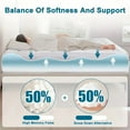 thumbnail image 5 of Extra Thick Cooling Mattress Topper, Soft Lightweight Mattress Pad Cover for Bedroom and Dorm, Down Alternative Fill Overfilled Plush Pillow Top, 5 of 12