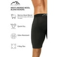 thumbnail image 2 of 𝗕𝗥𝗘𝗔𝗧𝗛𝗔𝗕𝗟𝗘 𝗖𝗢𝗠𝗙𝗢𝗥𝗧 Merino Wool Boxer Briefs for Men - Dry Fit Sports Underwear Base Layer (Charcoal 1 Pack, Medium) - Merino.tech, 2 of 4
