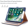thumbnail image 5 of ProCase Leather Folio Case for iPad 9.7 Inch iPad 6th/5th Generation /iPad Air 2/Air 1 -Navy, 5 of 8