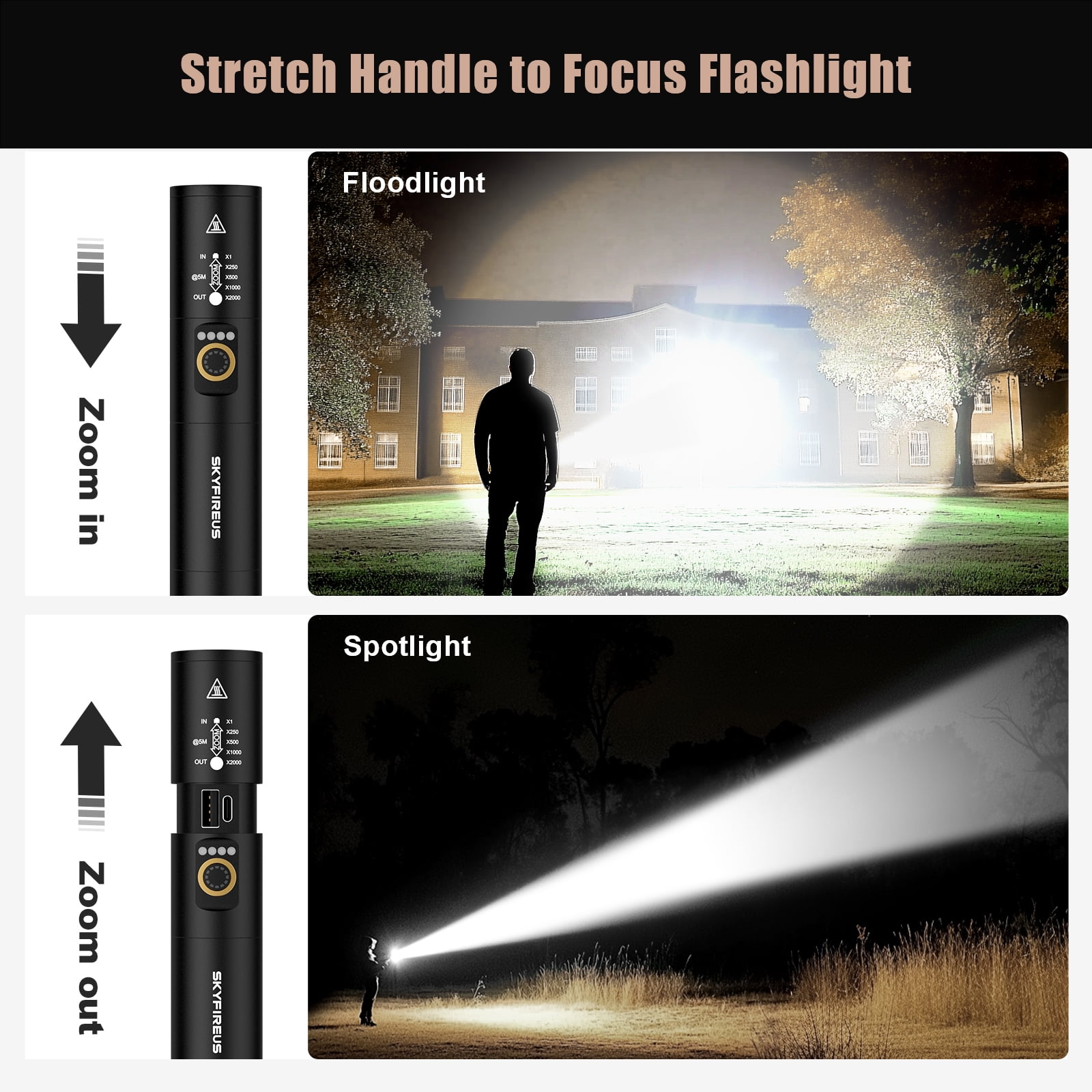 Skyfire Rechargeable Flashlight with Ignition Lens, Ultra-High Lumen LED, Tactical Design, 1PC