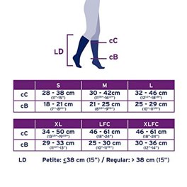 Compression Wrap JOBST® FarrowWrap® Strong - McKesson