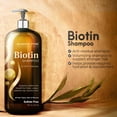 thumbnail image 4 of Champú Majestic Pure Biotin para el crecimiento del cabello, 480 ml, sin sulfatos, 4 of 8