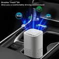 thumbnail image 4 of AuroraX Portable Air Purifier for Home and Car, Hepa Filter Fume and formaldehyde Eliminator, Mini Odor and Dust Remover Gift for Home Car(White), 4 of 9