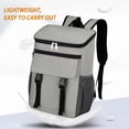 thumbnail image 4 of Mochila Térmica Aislante de Gran Capacidad, Bolsa Térmica impermeable para picnic, Opciones de transporte versáriles, Múltiples Bolsillos para Almacenamiento Organizado,, 4 of 7
