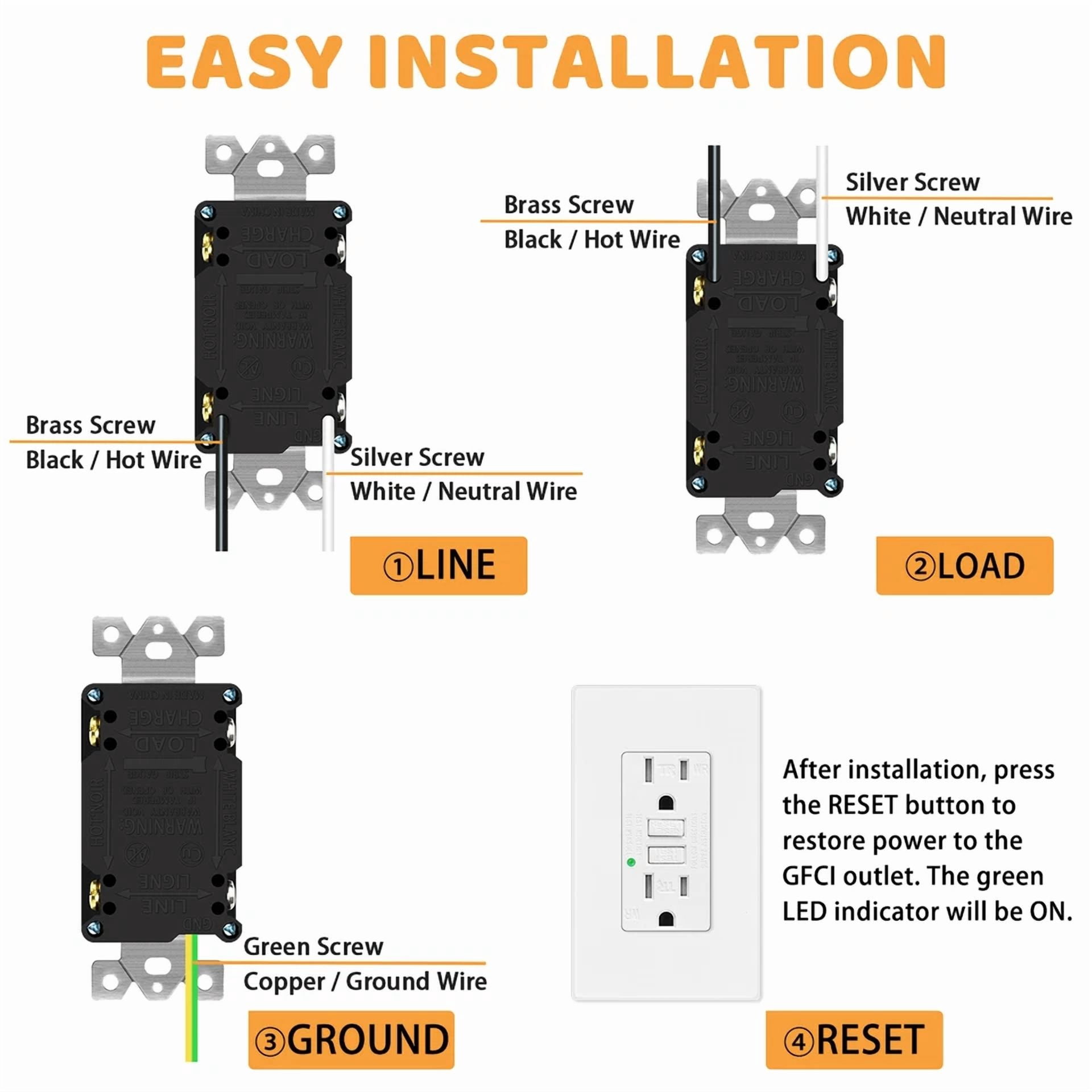 CIRCLE- 15A Weather Resistant Gfci Outlet, Tr Gfi Receptacle Led Indicator Etl 1Pack