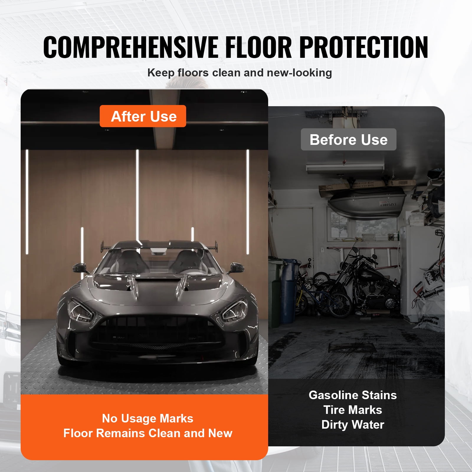 VEVOR Garage Floor Mat Garage Flooring Roll 4.9x19ft Anti-Slip Grey PVC Vinyl
