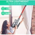 thumbnail image 3 of EIOEIR stick vacuum cleaner, 3 of 5