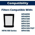 YTBW Replacement Hepa Filter + Carbon For Honeywell Hpa090 Hpa094
