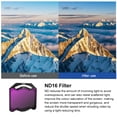 thumbnail image 3 of Kit Filtros ND UV CPL para DJI O4 Air Unit Pro Lente Drones Filtro ND16 Densidad Neutral, 3 of 9