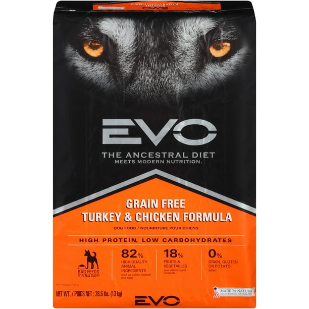 EVO Ancestral Diet GrainFree Turkey & Chicken Formula Dry Dog Food, 28