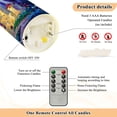 thumbnail image 5 of Iauyy Flameless Candles Battery Operated LED Pillar Candles with Remote and Timer, Purple Trees Set of 2 （S), 5 of 8