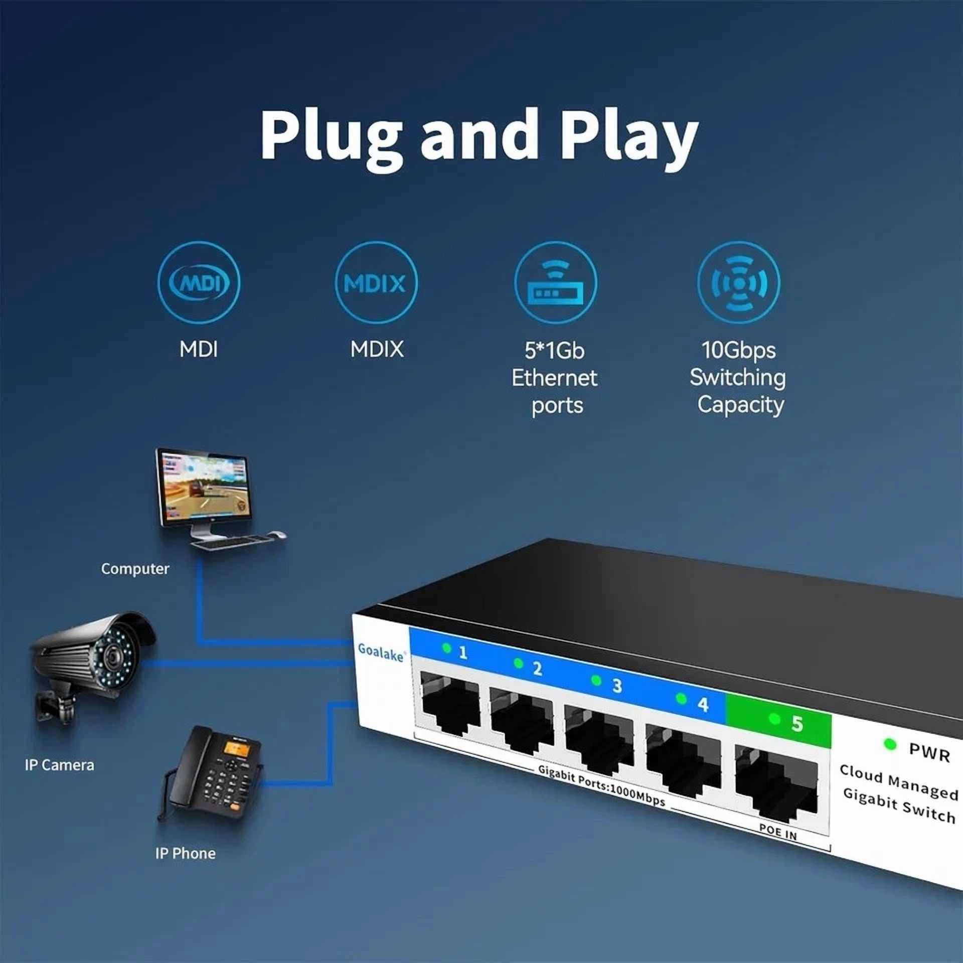 CRESTIN- 5 Port Gigabit Switch, Easy Smart Managed Ethernet Network Hub, Black