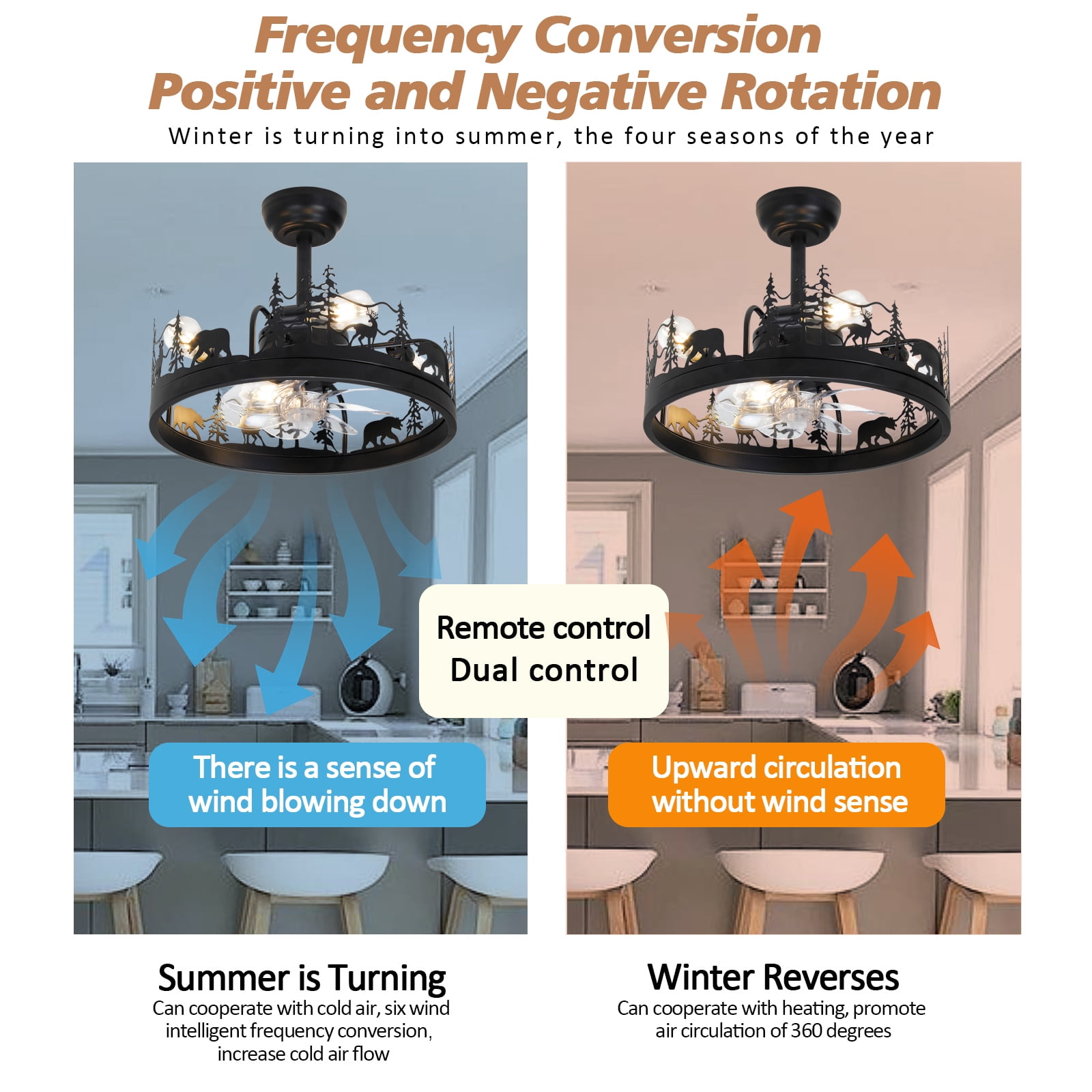 RJFKSNC Farmhouse Ceiling Fan with Light, 20" Caged Fandelier with Remote; Forest Bear & Deer Design, 6-Speed Reversible DC Motor, Low Profile Flush Mount Chandelier Fan for Bedroom, Living Room