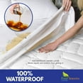 thumbnail image 4 of Full Size Bamboo Mattress Protector - Waterproof Fitted Sheet Mattress Cover Soft Pad Protects from Dust, 4 of 7