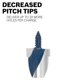thumbnail image 5 of Brocas de barrena Bosch NKLT06 Daredevil® de 3/8 pulgadas x 17-1/2 pulgadas, 5 of 6