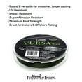 thumbnail image 4 of Fitzgerald Fishing Vursa Braid Green 8 Strand 30Lb 1500 Yd, 4 of 6