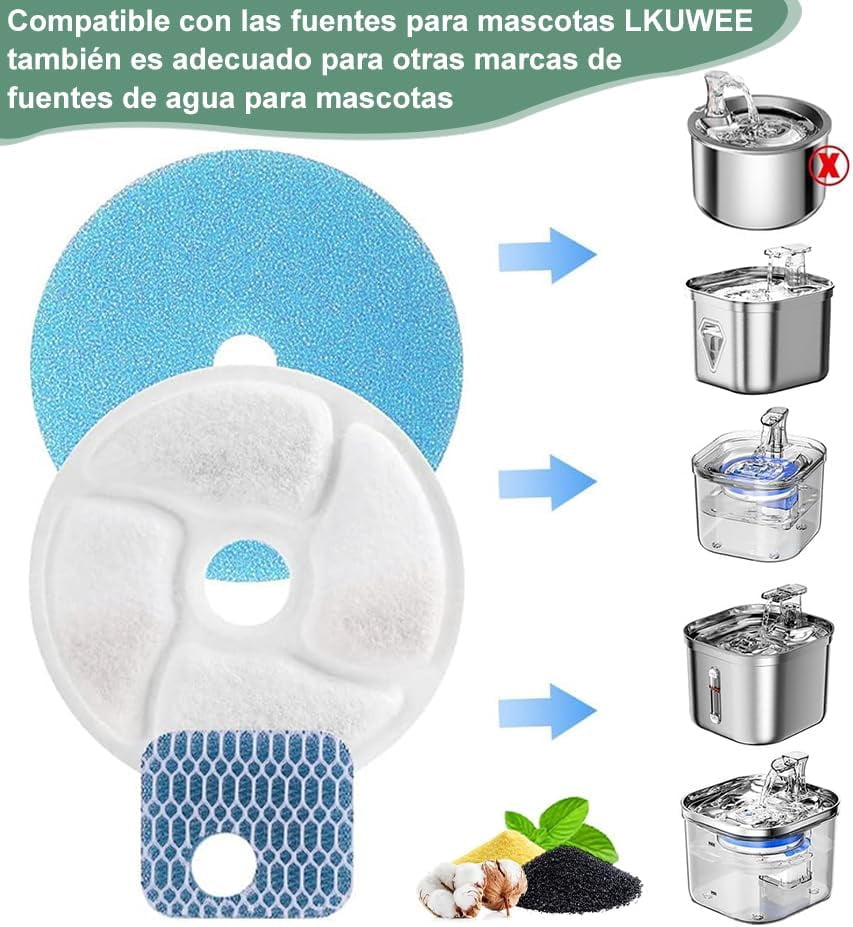 8 PCS Cat Water Fountain Filters, Pet Drinking Fountain Filter Replacement with Resin and Activated Carbon, Filter for Cat and Dog Fountains, Triple Filtration System, BPA Free