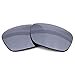 thumbnail image 3 of Apex Lenses Polarized PRO Replacement Lenses for Maui Jim Kahi MJ736 Sunglasses (Silver), 3 of 4