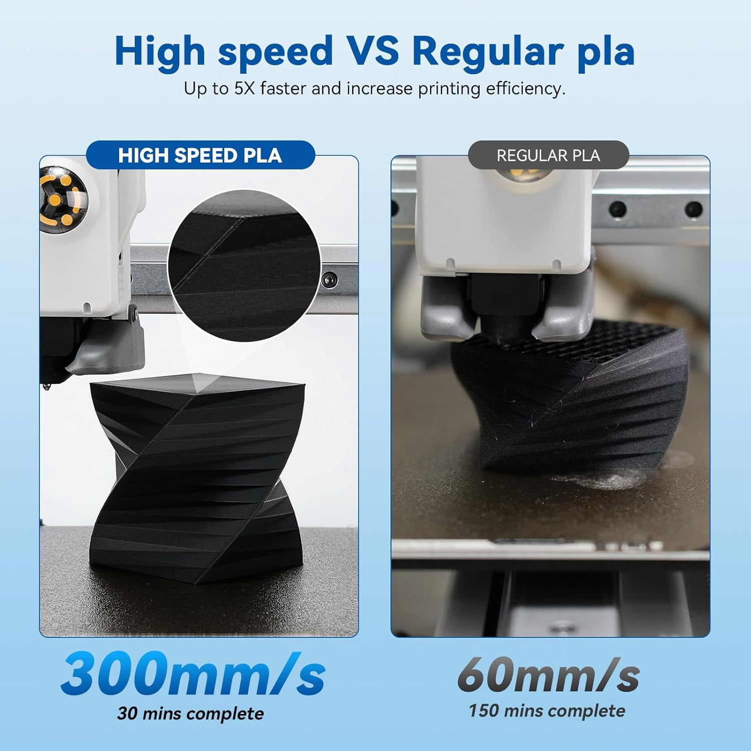 PLA High Speed Printer Filament 1.75mm 1kg Cardboard Spool (2.2lbs) Rapid PLA to 5X Faster Printing Filament Dimensional Accuracy +/- 0.02 mm Fits for Most FDM 3D Printer -Orange