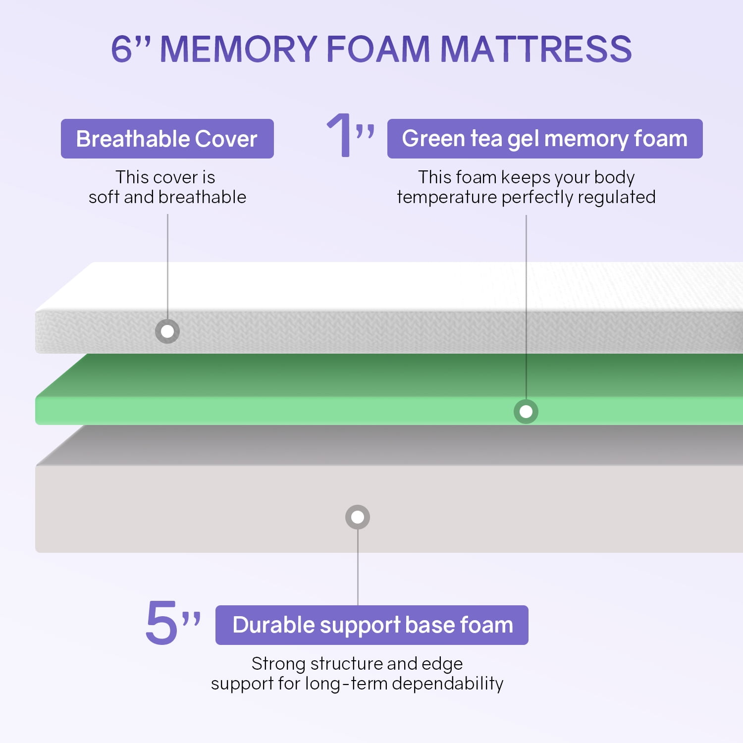 PayLessHere 6 Inch King Green Tea Memory Foam Mattress,White